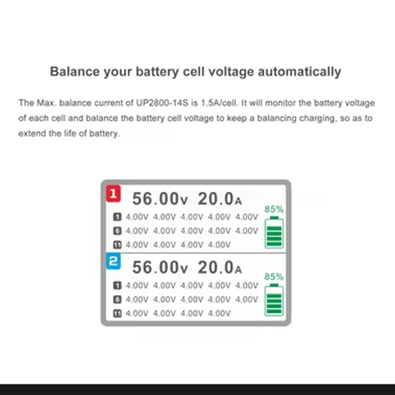 ウルトラパワーアップ2800-14S 2X1400W 28A - Lipo Battery Charger のレビューと価格
