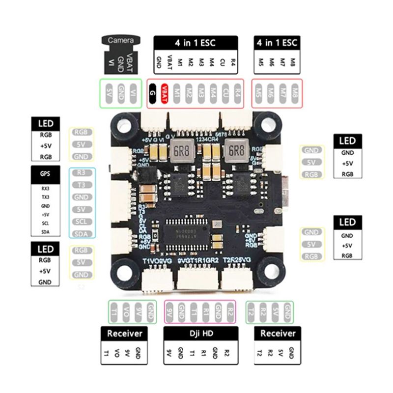 ABXE-F722 フライトコントローラー 5V/10V デ - Drone Rc Parts のレビューと価格