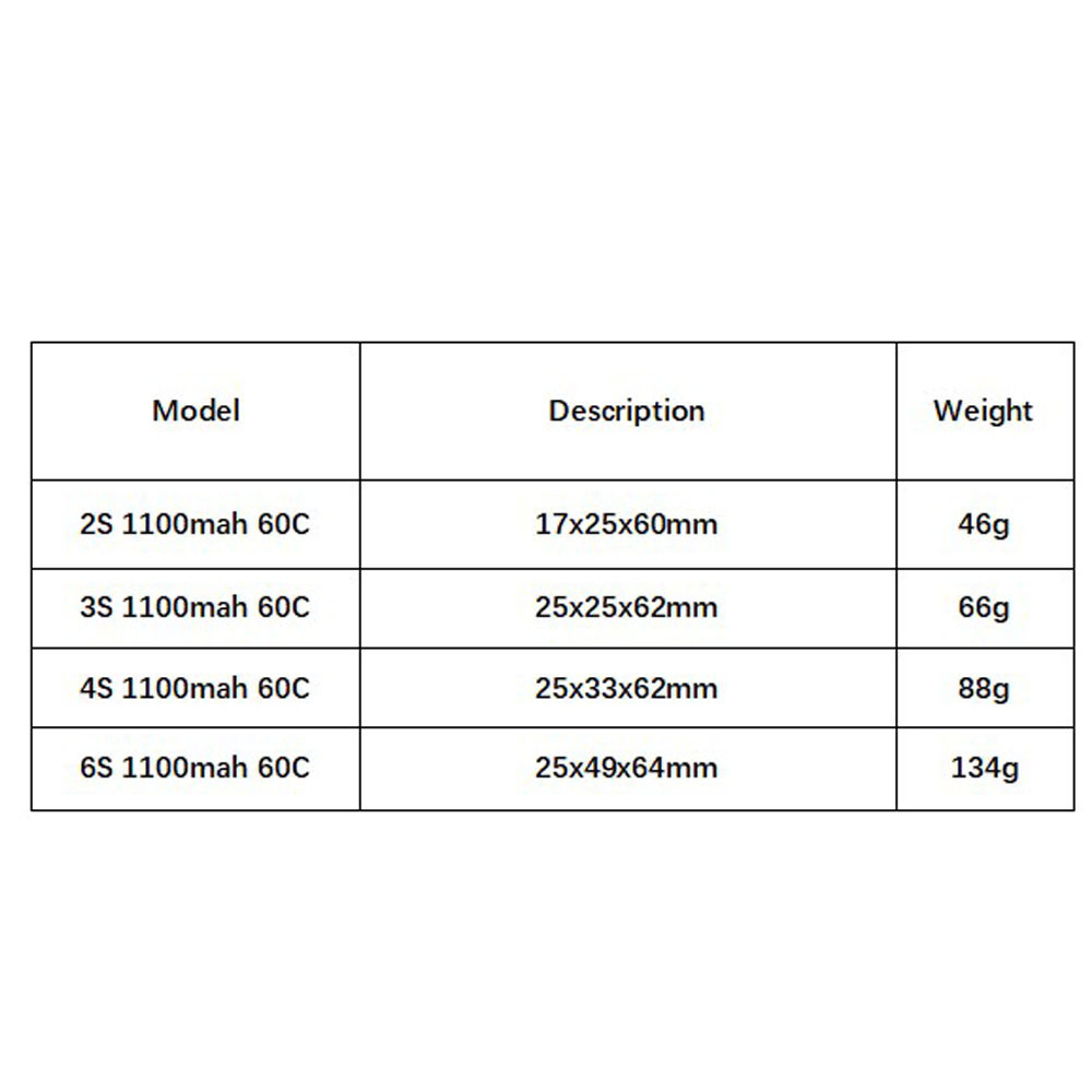 GNB 1100mAh 2S 3S 4S 6S 60C/12 - Nano Quad Fpv のレビューと価格