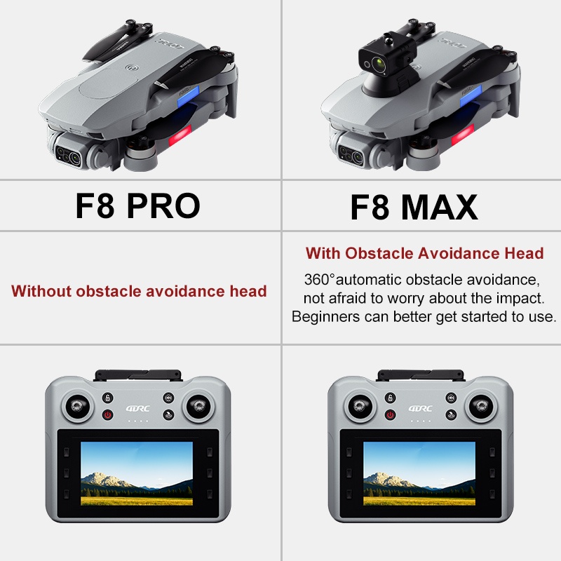 F8 MAX GPSドローン プロフェッショナル 8Kカメラ - Drone Z のレビューと価格