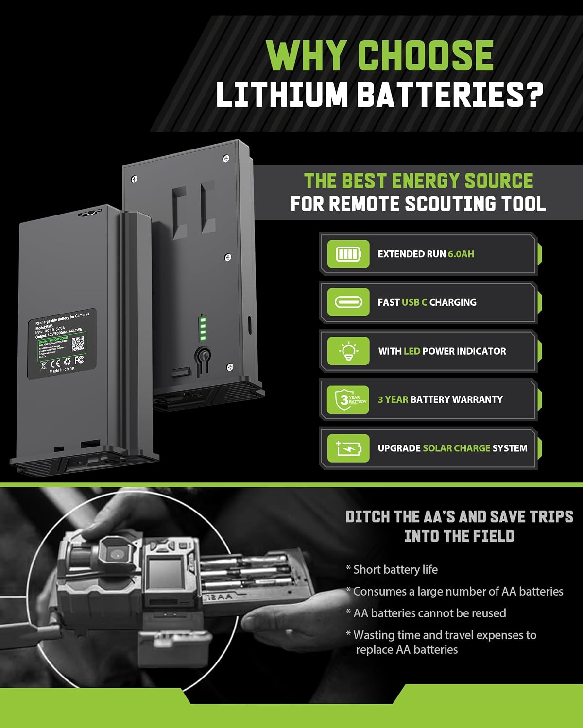 4個入りリポリチウムバッテリーセット、4スロット充電器付属、 - Lipo Battery Charger のレビューと価格