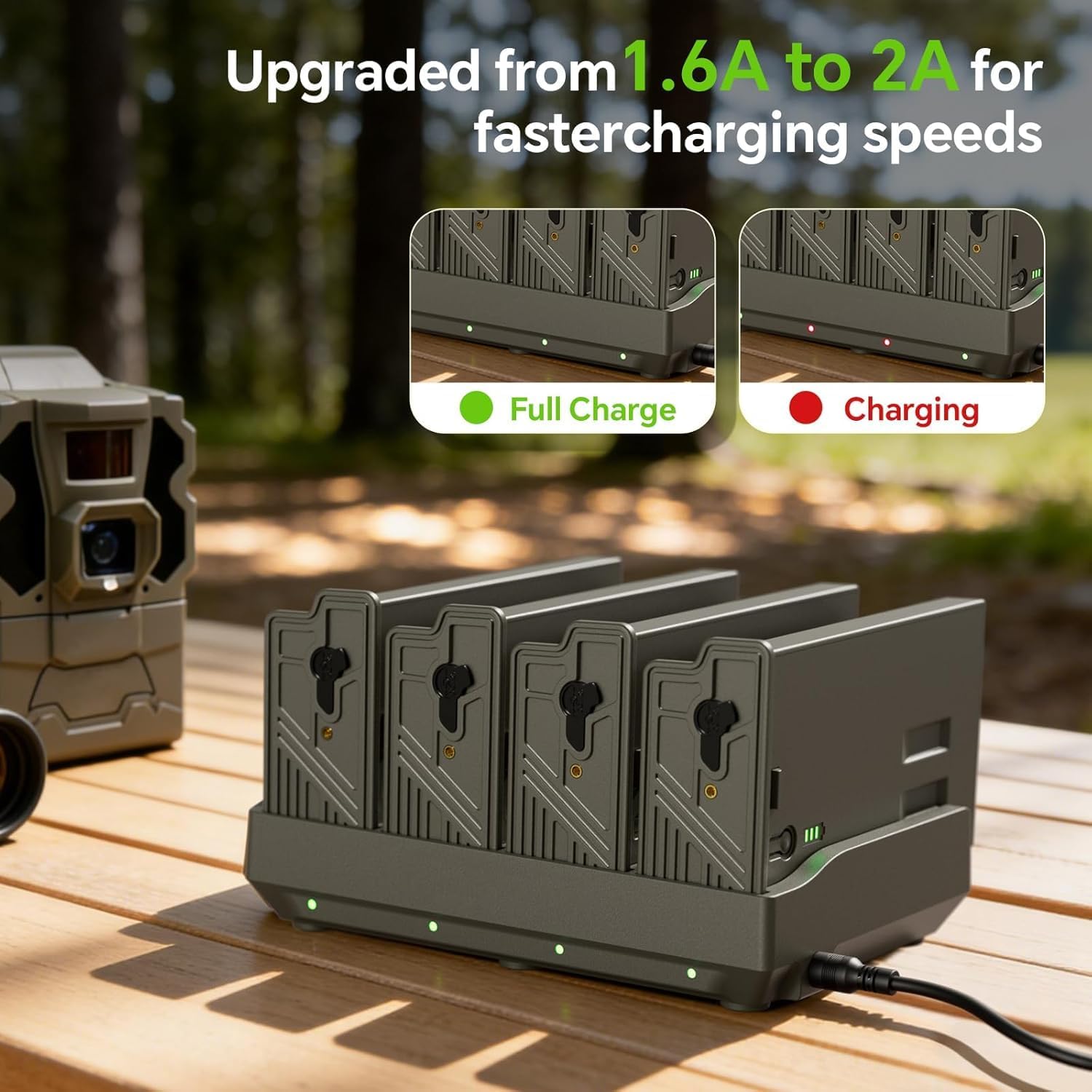 4個入りリポリチウムバッテリーセット、4スロット充電器付属、 - Lipo Battery Charger のレビューと価格